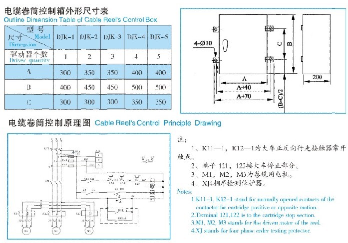 式电缆卷筒是通过磁场传递电机力矩