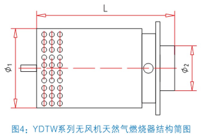 远大热能是一家专业生产燃烧器、燃烧机、烧嘴、烧咀、燃烧器设备、熔铝炉、热风炉、铝棒加热炉的厂家,提供燃气燃烧器、燃油燃烧器、天然气燃烧器、煤气燃烧器、钢包烘烤器、蓄热式燃烧器等服务 技术力量:公司自成立超一直视技术创新为企业的灵魂,广纳贤才,高薪聘请了多名国内知名的热工专家。并建立了燃烧试验室、耐火材料试验室和热工测量控制试验室。同时建立了完善的质量管理制度,已经通过了ISO9001-2000国际质量体系的认证。 使用工艺条件参数: 炉膛压力:<20Pa; 燃烧器入口天然气压力:20~60Kpa; 天